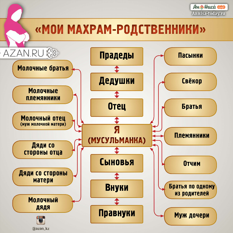 Где сейчас можно познакомиться с девушкой