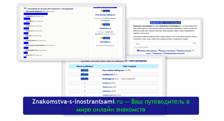 Ловето ру сайт знакомств
