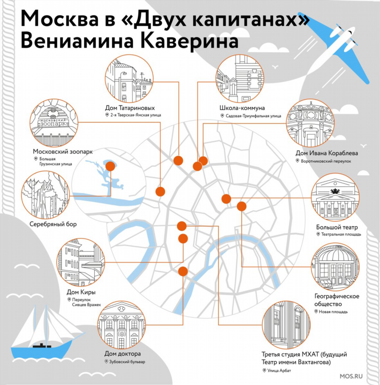 Найти мужчину для пары