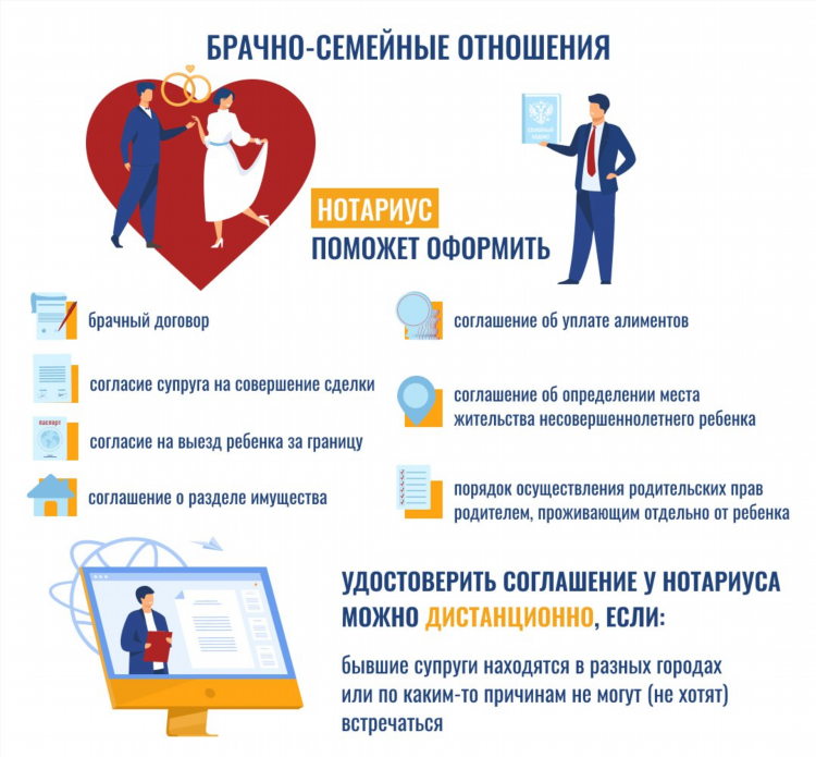 Общение без обязательств