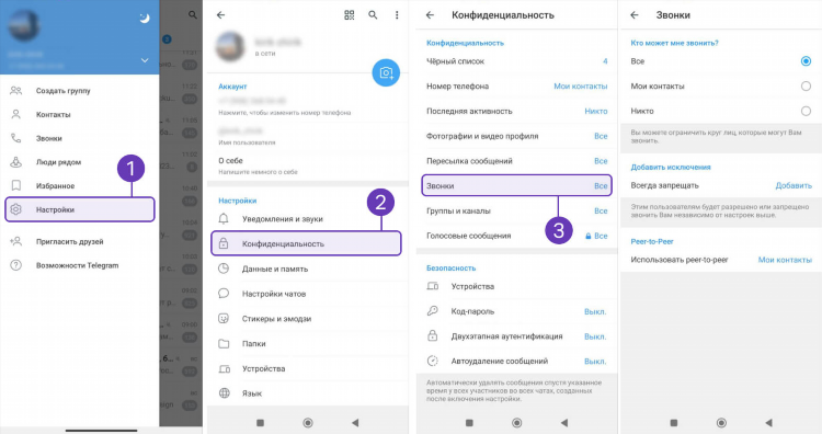 Онлайн чаты тг